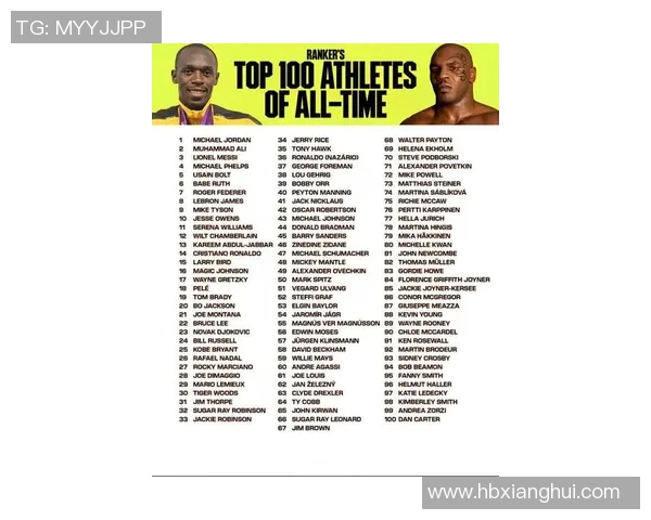 全球体育明星大哥排行榜揭晓谁将成为最受欢迎的运动偶像